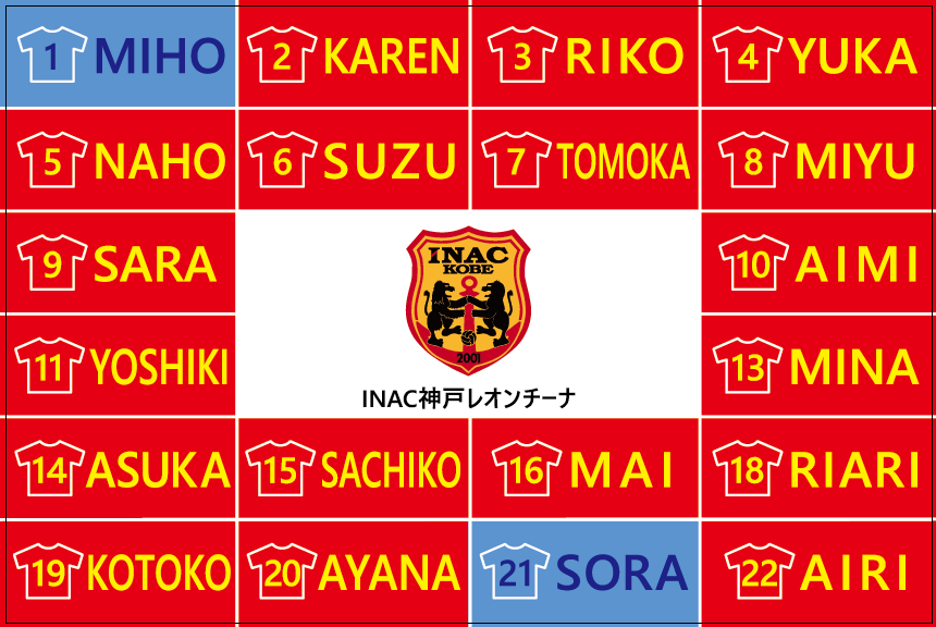 応援旗・ゲートフラッグINAC神戸レオンチーナ（幅1,800×高さ1,200�o）